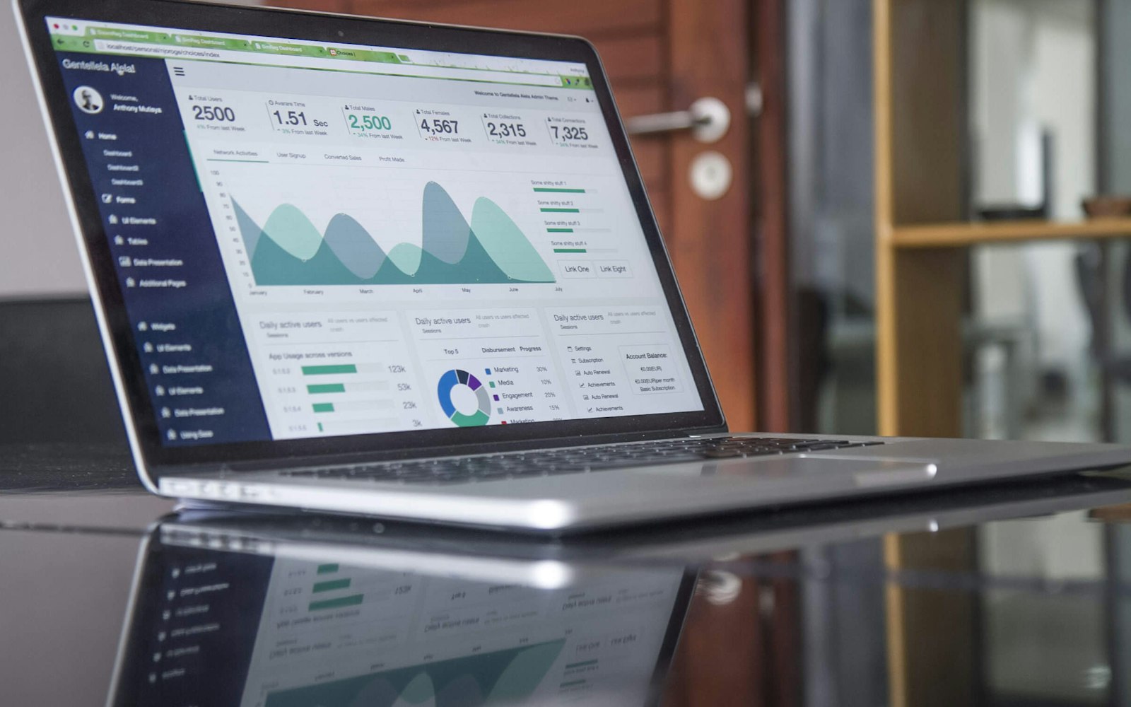 Laptop showing a compliance report with charts